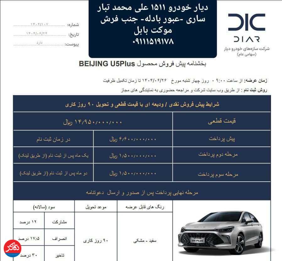 آغاز پیش‌فروش خودروی «BEIJING U5PLUS»